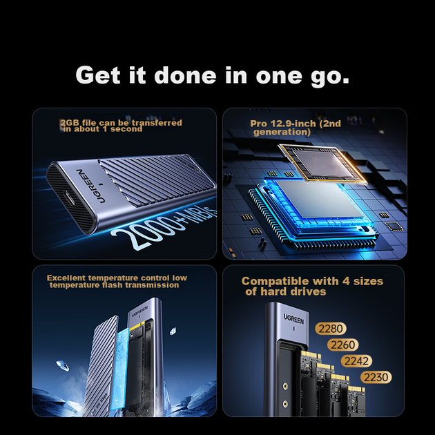 Корпус UGREEN для внешнего SSD M.2 NVMe/SATA 20Гбит/с, для ноутбуков/Apple, 35576 - Фото 5 Корпус UGREEN для внешнего SSD M.2 NVMe/SATA 20Гбит/с, для ноутбуков/Apple, 35576 - изображение 5