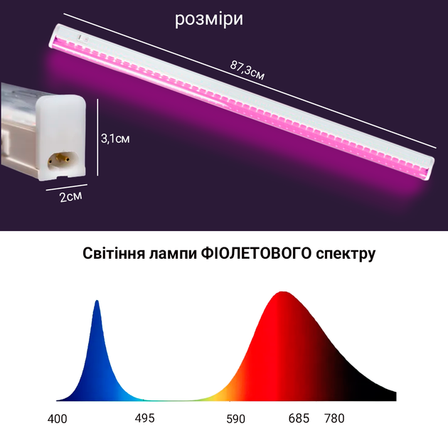 Світлодіодний фітосвітильник Feron AL7001 14W 90см для росту та розвитку рослин рожевий колір (AL7001/14) - зображення 2