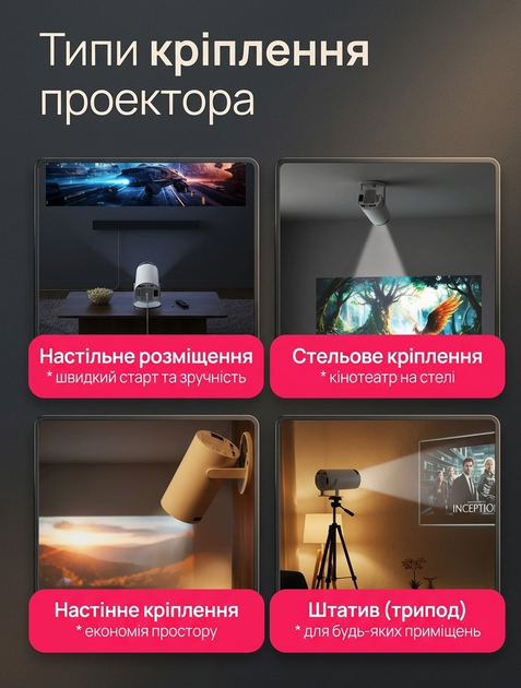 Портативний смарт-проєктор для дому HY300 Pro 4K, міні відеопроєктор мультимедійний кишеньковий компактний мобільний домашній smart прожектор на Android 11 з Wi-Fi 6, Bluetooth та автокорекцією екрана - зображення 2