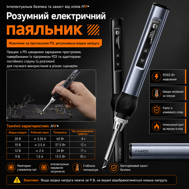 Паяльник професійний для проводів електричний HS01 з дисплеєм регульований з керамічним наконечником та живленням від USB, паяльник з підставкою та жалом BC2 - зображення 7