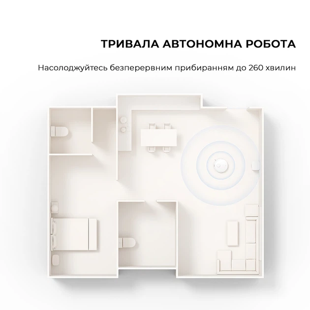 Робот-пилосос Dreame Mova E20 Plus (RLE22GD) - зображення 5