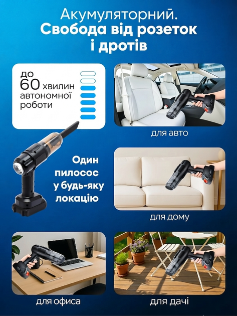 Автомобільний пилосос акумуляторний ручний Vacuum Cleaner 120W 5000 Па, бездротовий міні-пилосос для авто, дому та меблів, компактний автопилосос з HEPA-фільтром та 5 насадками - изображение 2