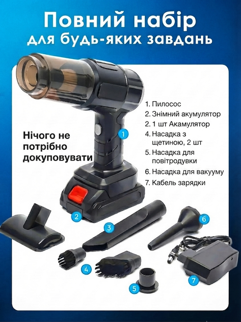 Автомобільний пилосос акумуляторний ручний Vacuum Cleaner 120W 5000 Па, бездротовий міні-пилосос для авто, дому та меблів, компактний автопилосос з HEPA-фільтром та 5 насадками - изображение 5