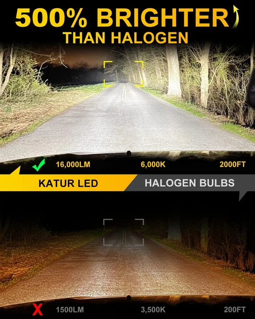 LED лампы KaTur H3 90 Вт с пассивным охлаждением и CANBUS для автомобилей - изображение 5