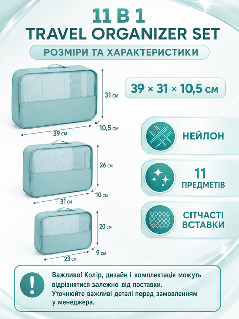 Набор дорожных органайзеров для чемодана 11 в 1 для одежды обуви белья косметики вещей путешествий бирюзовый (49676170) - изображение 3
