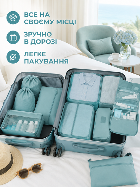 Набор дорожных органайзеров для чемодана 11 в 1 для одежды обуви белья косметики вещей путешествий бирюзовый (49676170) - изображение 4