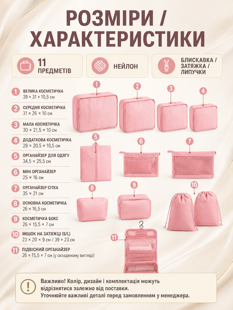 Набор дорожных органайзеров для чемодана 11 в 1 для одежды обуви белья косметики вещей путешествий розовый (49676172) - изображение 3