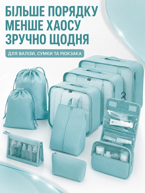 Набор дорожных органайзеров для чемодана 11 в 1 для одежды обуви белья косметики вещей путешествий бирюзовый (49676170) - изображение 8