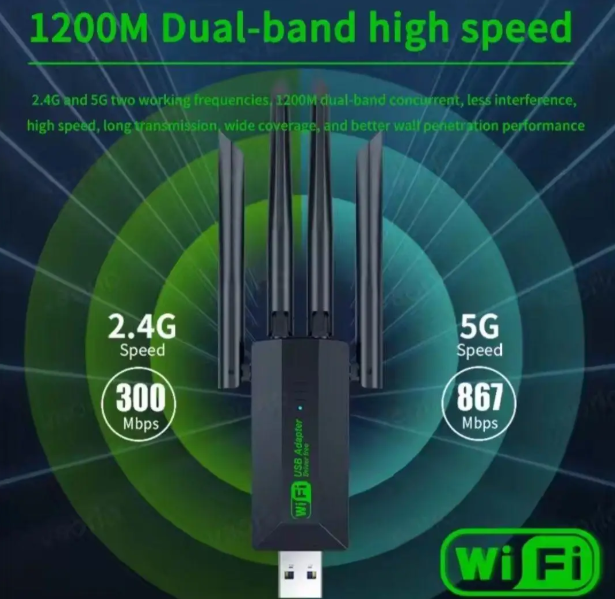 Двохдіапазонний адаптер 1200 Мбіт/с Wifi-5 USB 3.0 2.4GHz+5GHz 802.1 - Фото 4 Двохдіапазонний адаптер 1200 Мбіт/с Wifi-5 USB 3.0 2.4GHz+5GHz 802.1 - зображення 4