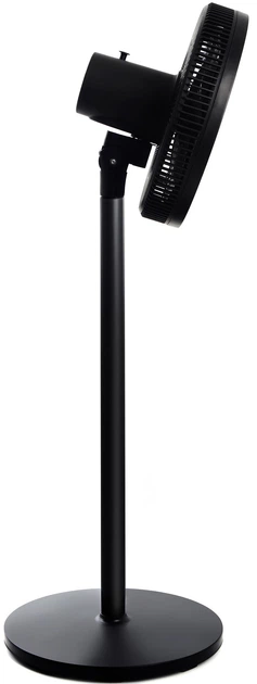 Вентилятор ERGO FS 1415 - изображение 7