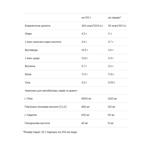 Протеїн для жінок Ultra Women`s Protein VP Lab, смак полуниці, 500 г - зображення 2