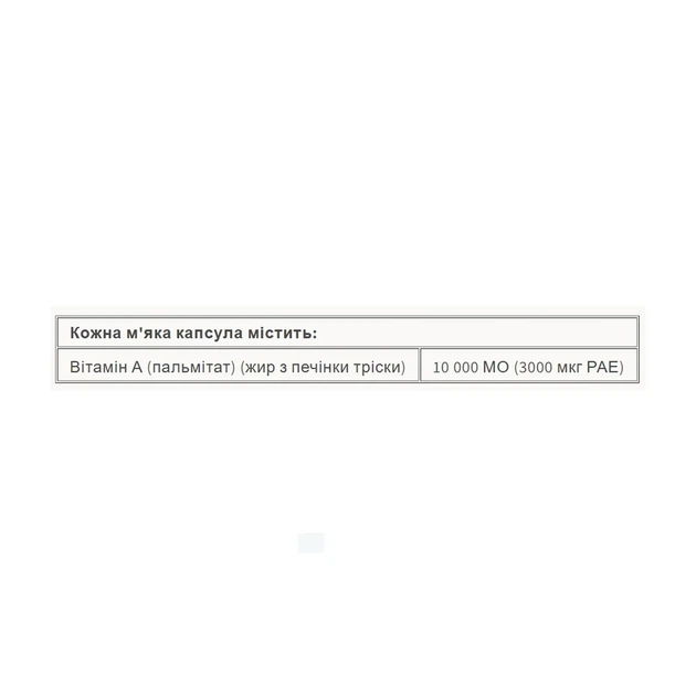 Вітамін A Vitamin A 10000 IU Natural Factors, 90 капсул - зображення 2