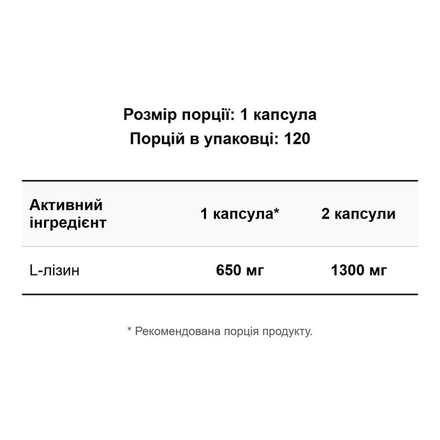 L-лізин 650 мг L-Lysine 650 мг Sporter, 120 капсул - зображення 2