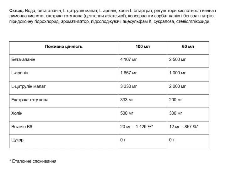 Передтренувальний напій PUMP Shot Nutrend Ожина + Лайм 60 мл - зображення 3