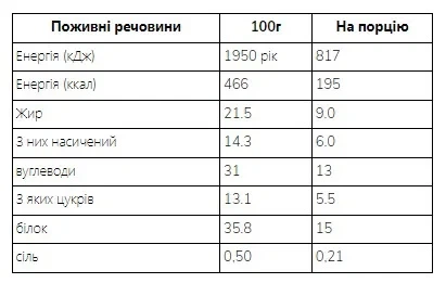 Протеїнові вафлі Crispy Wafers MyProtein, шоколад, 10 шт по 42 г - зображення 2