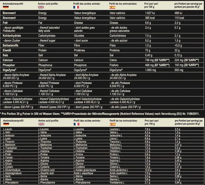 Сироватковий протеїн Best Whey Protein + Enzyme MST печиво та крем 900 г - зображення 3