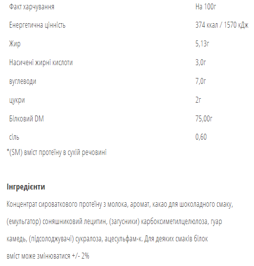 Протеїн сироватковий Товар для здоров'я Wpc80 lemon чизкейк BodyPerson Labs 900 г - зображення 2