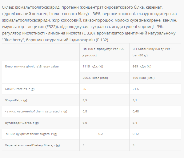 Протеїновий батончик Без цукру чорниця Power Pro 36% 20 шт по 60 г для енергії та м'язів - изображение 2