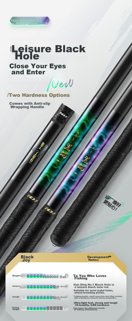 Удилище маховое Black Pit № 1 Flying Crack 5.4 м 6H8H19 Carbon - изображение 6
