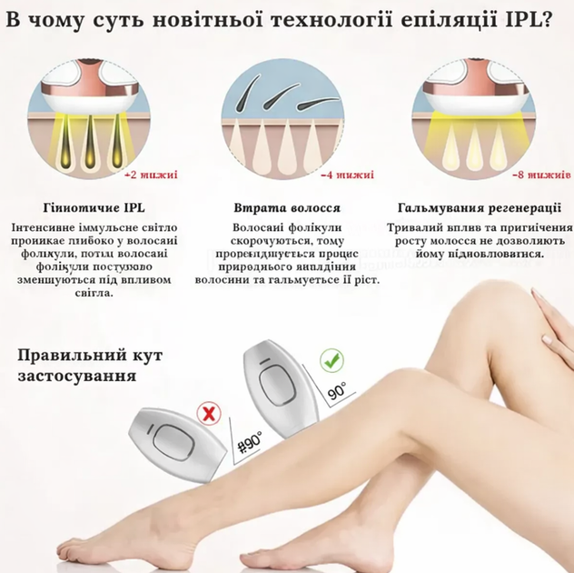 Фотоэпилятор лазерный IPL домашний для тела ног бикини лицо бровей электроэпилятор Белый - Фото 3 Фотоэпилятор лазерный IPL домашний для тела ног бикини лицо бровей электроэпилятор Белый - изображение 3