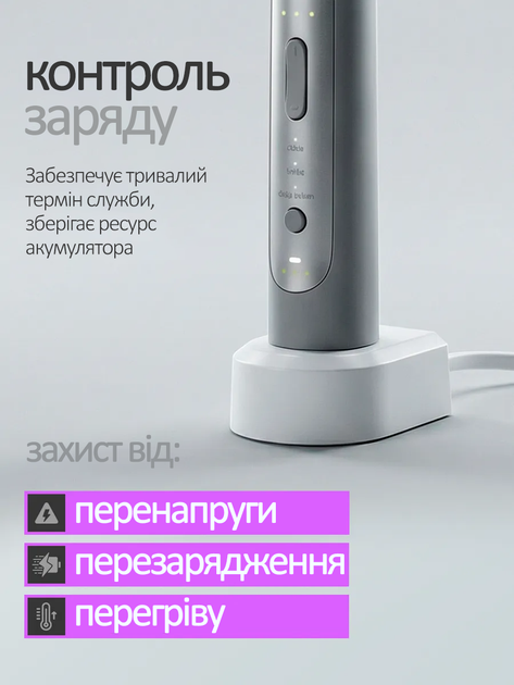 Зарядний пристрій (база) для електричної зубної щітки Philips HX6100 Білий (Євроштекер) - изображение 4
