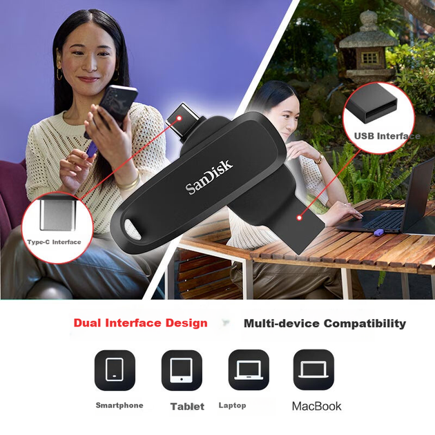 Флешка SanDisk DDC6 512 ГБ Type-C USB 3.2, фіолетова - Фото 6 Флешка SanDisk DDC6 512 ГБ Type-C USB 3.2, фіолетова - зображення 6