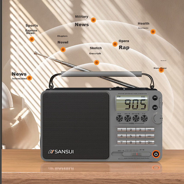 Радіо SANSUI M36 для літніх Bluetooth - зображення 7