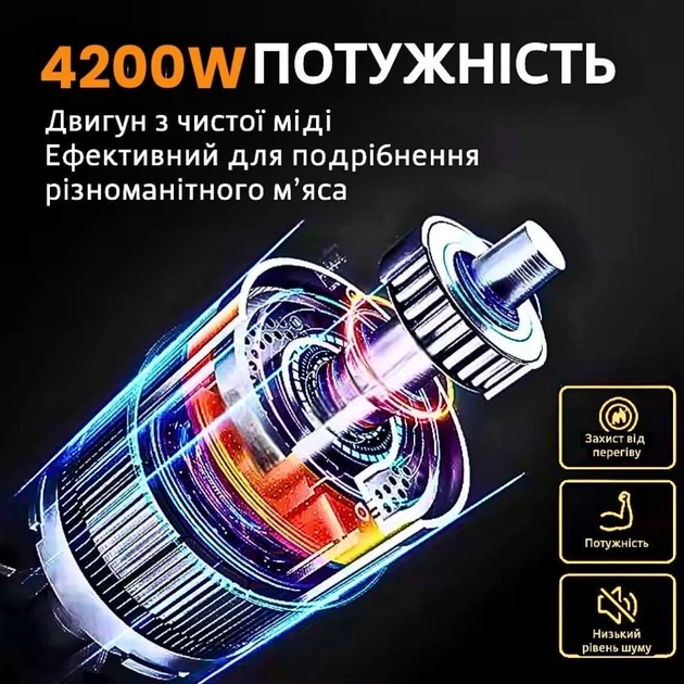 Мощная Электрическая мясорубка в металлическом корпусе 4200Вт BITEK BT-3700 со шнековой соковыжималкой, насадками для шинковки, колбас и кеббе черный с серебристым - изображение 8