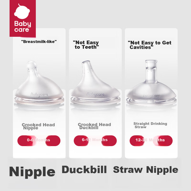 Комплект аксесуарів Babycare для соски Baby Direct Drinking Nipple 3.0pro силіконовий - зображення 4