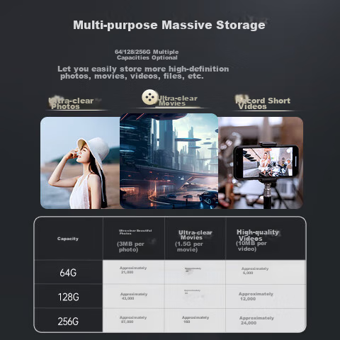 Флеш память USB HP X796c 256GB USB 3.2 Gen1 + Type-C без аксессуаров - Фото 6 Флеш память USB HP X796c 256GB USB 3.2 Gen1 + Type-C без аксессуаров - изображение 6