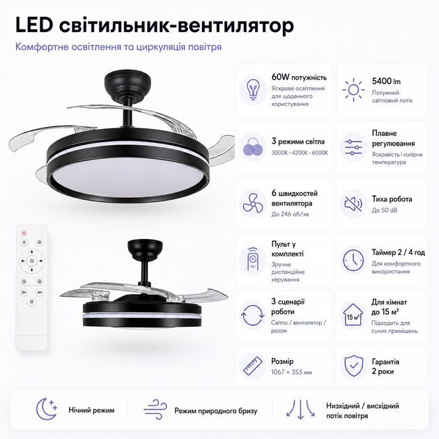 Потолочная LED люстра с вентилятором черная с пультом 60 Вт 3000К/4200К/6000К Sneha (995529) - изображение 3
