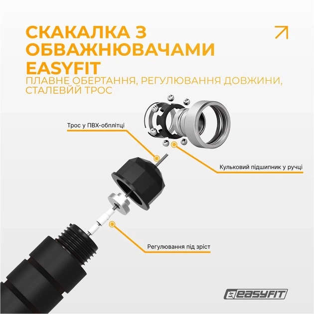 Скакалка скоростная с утяжелителем 2 х 80 г сталь неопрен 2,75 м черная - изображение 2