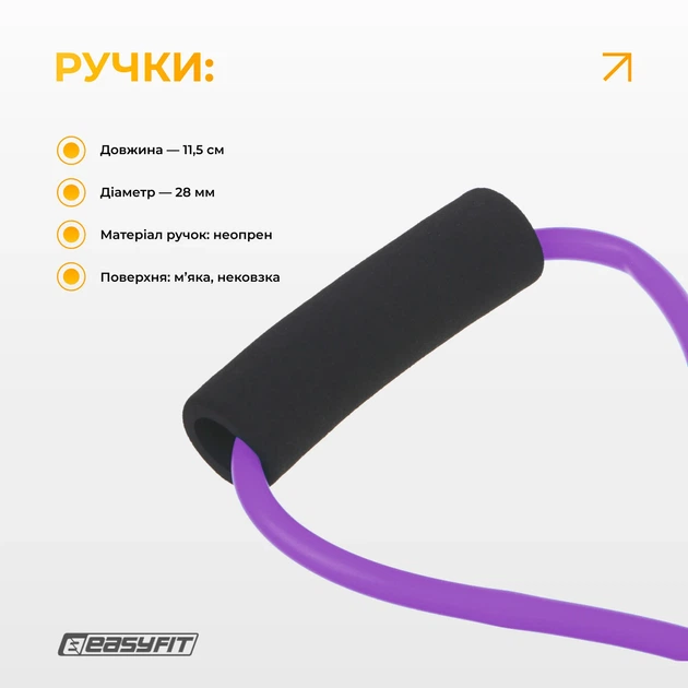 Эспандер трубчатый восьмерка 10-20 кг TPR 150 см фиолетовый - Фото 4 Эспандер трубчатый восьмерка 10-20 кг TPR 150 см фиолетовый - изображение 4