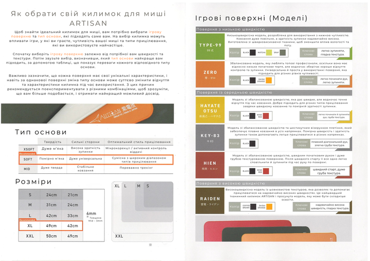Килимок для миші Artisan Zero L SOFT Dai Dai Orange - зображення 6