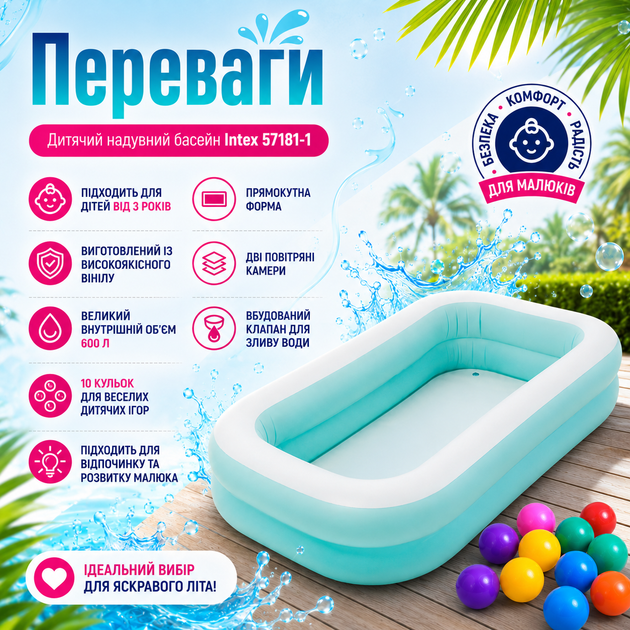 Детский надувной бассейн Intex 57181-1 прямоугольный 229 × 147 × 48 см с двумя воздушными камерами, ненадувным дном, сливным клапаном и 10 игровыми шариками - изображение 3