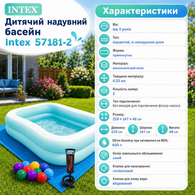 Детский надувной бассейн Intex 57181-2 прямоугольный 229 × 147 × 48 см с двумя воздушными камерами, ненадувным дном, защитной подстилкой, ручным насосом и 10 игровыми шариками - изображение 3