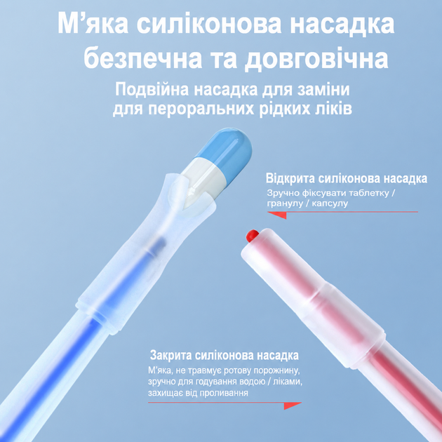 Таблеткодаватель (интродьюсер) для собак и кошек, шприц для дачи таблеток и жидких лекарств - Фото 2 Таблеткодаватель (интродьюсер) для собак и кошек, шприц для дачи таблеток и жидких лекарств - изображение 2