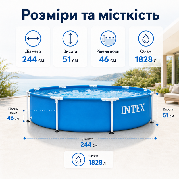 Каркасный бассейн Intex Metal Frame 244×51 см на 1828 л круглый голубой, сборный садовый бассейн с трехслойной ПВХ-чашей - Фото 3 Каркасный бассейн Intex Metal Frame 244×51 см на 1828 л круглый голубой, сборный садовый бассейн с трехслойной ПВХ-чашей - изображение 3