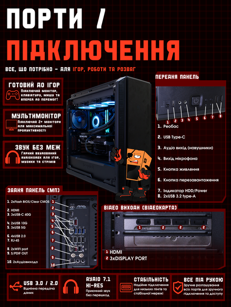 Игровой ПК Silent Lord (RTX 5080 16GB / Ryzen 7 9800X3D / 32GB DDR5 / SSD 1TB) - изображение 10