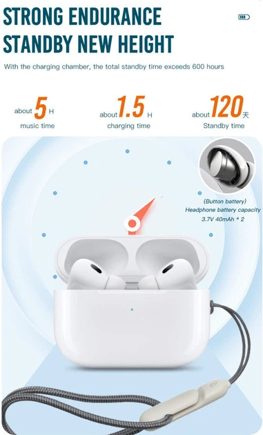 Беспроводная гарнитура XO EV52 AirPods Pro 2 ANC with Wireless Charging Case Бело-серая (103198) - изображение 5