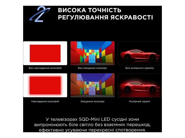 Телевізор TCL 75C7L - Фото 6 Телевізор TCL 75C7L - изображение 6
