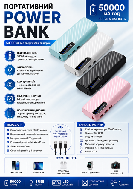 Павер банк Power Bank Fashion 50000 mAh, LED-дисплей, 3 USB-выхода Белый (LM-122-3053B) - изображение 3