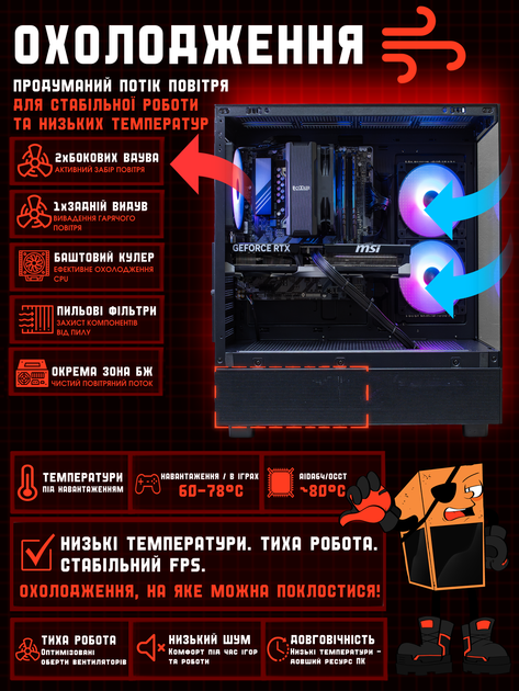 Игровой ПК Spektrum (RTX 5070 Ti 16GB / Ryzen 7 7700 / 32GB DDR5 / SSD 512GB) - изображение 6