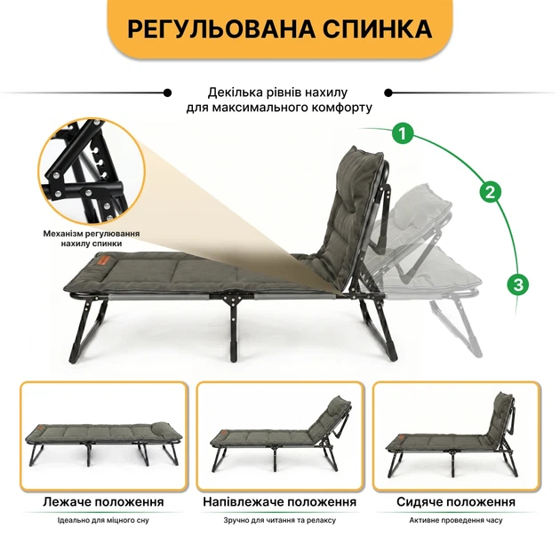 Складная кровать с встроенным матрасом 193x68x30 см полиэстер 600D Хаки - Фото 6 Складная кровать с встроенным матрасом 193x68x30 см полиэстер 600D Хаки - изображение 6