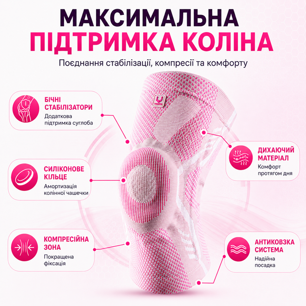 Наколенники компрессионные с боковыми стабилизаторами и силиконовым кольцом Vilico AB102 размер XL 2 шт, розовые - изображение 7