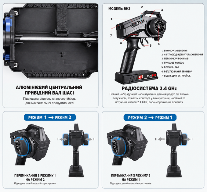 Радиоуправляемая машинка REMO Hobby M-Max 1031 1/10 4WD монстр-трак, LiPo 3300mAh, 40 км/ч, 2.4GHz, синяя - изображение 8