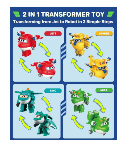 Набор игровых фигурок-трансформеров Super Wings World Airport Crew Collector Pack - Фото 2 Набор игровых фигурок-трансформеров Super Wings World Airport Crew Collector Pack - изображение 2