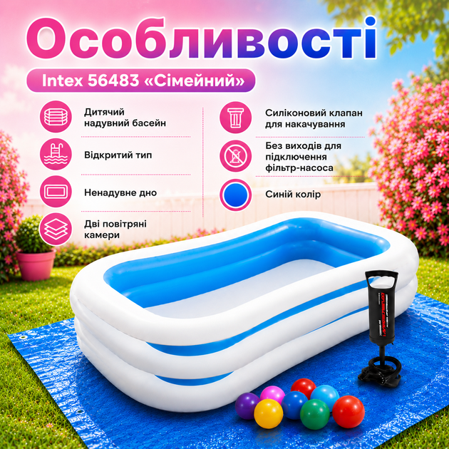 Детский надувной бассейн Intex 56483 «Семейный» прямоугольный с ручным насосом, комплектом из 10 игровых шариков, семейный бассейн для детей, синий, 262×175×56 см, 770 л - изображение 3