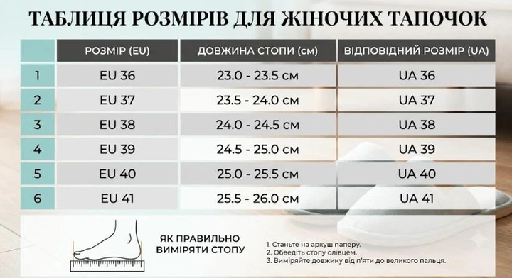 Женские шлепанцы 100 голубые Размер 38 - изображение 3