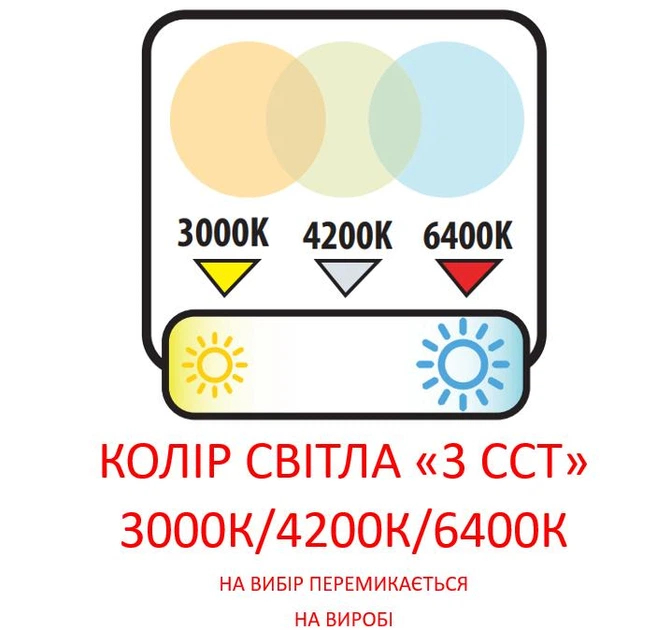 Светодиодный cветильник влагозащищенный PALERMO-15 3CCT 15W черный с датчиком движения - изображение 3
